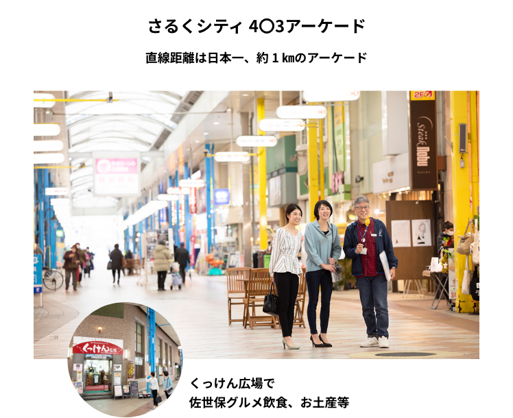 さるくシティ4O3アーケード