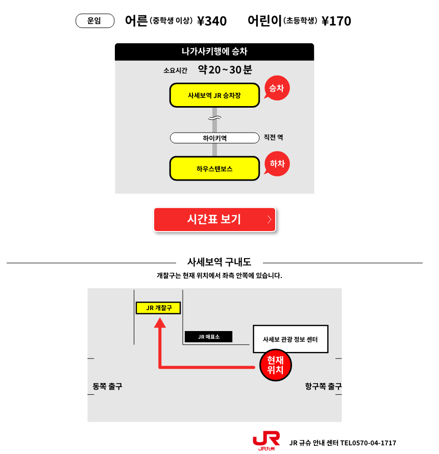 전철 이용