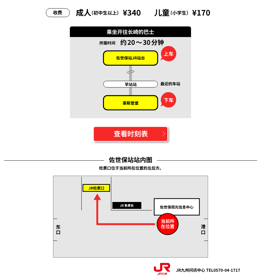 乘坐电车前往