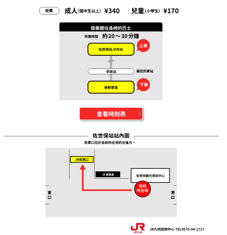 搭乘電車前往