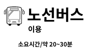 노선버스 이용