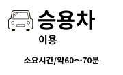 승용차 이용