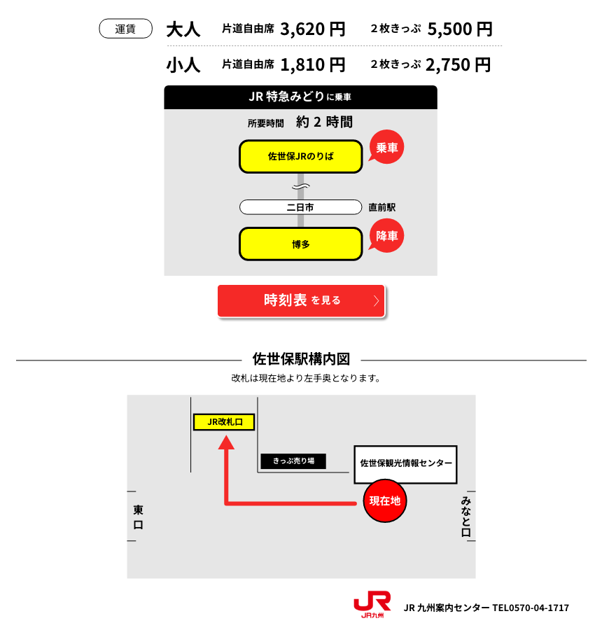 電車で行く
