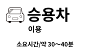 승용차 이용