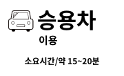 승용차 이용