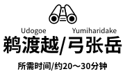 鹈渡越展望台 弓张岳展望台