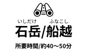 石岳展望台 船越展望所