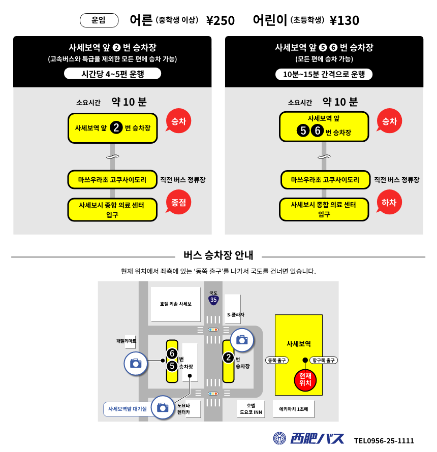 노선버스 이용
