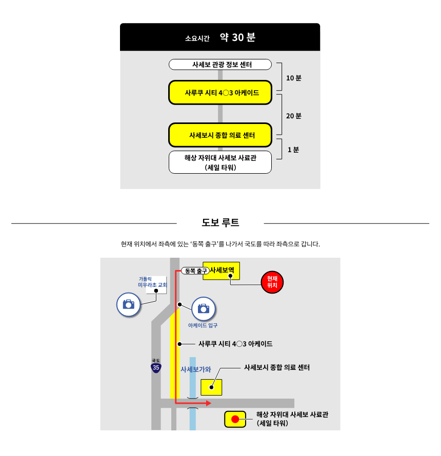 도보