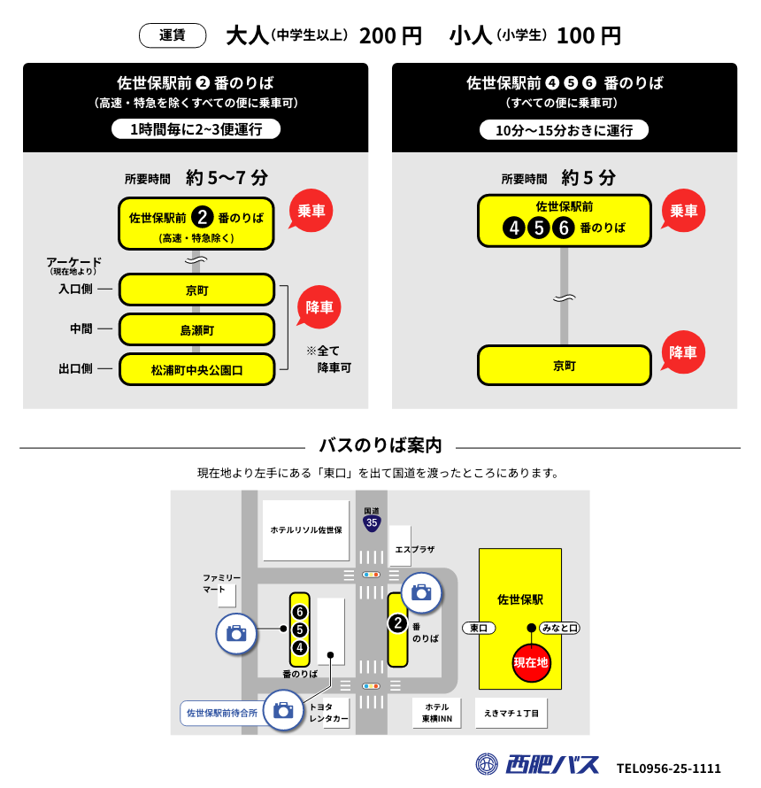 路線バスで行く