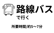 路線バスで行く