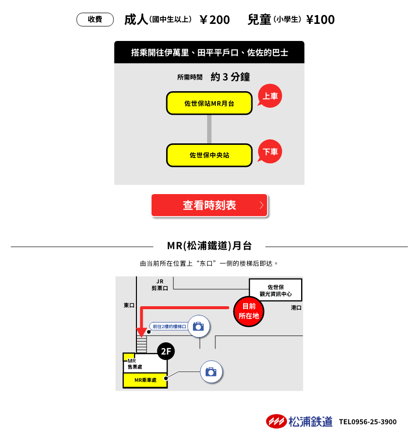 搭乘MR 松浦鐵道前往