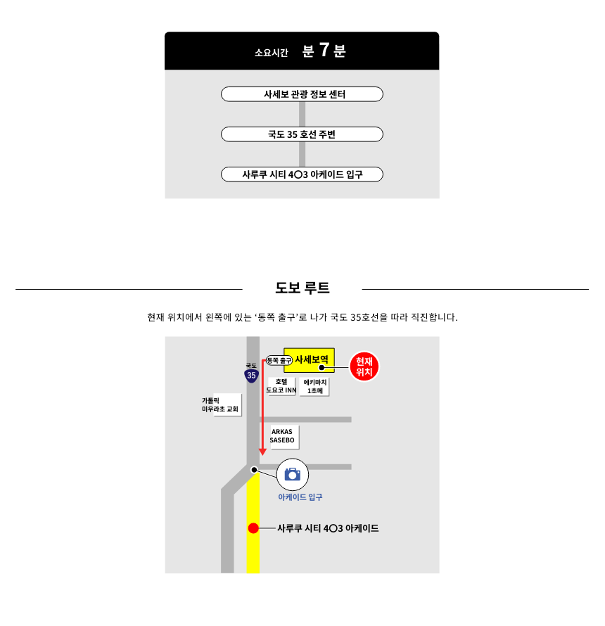 도보