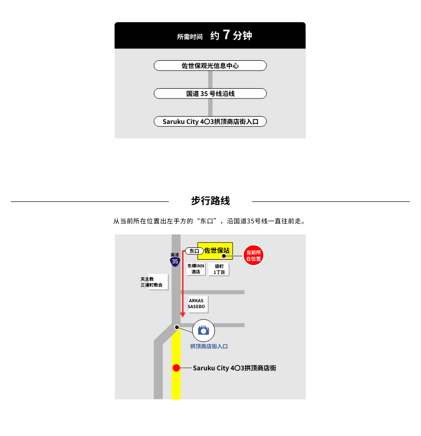 步行前往