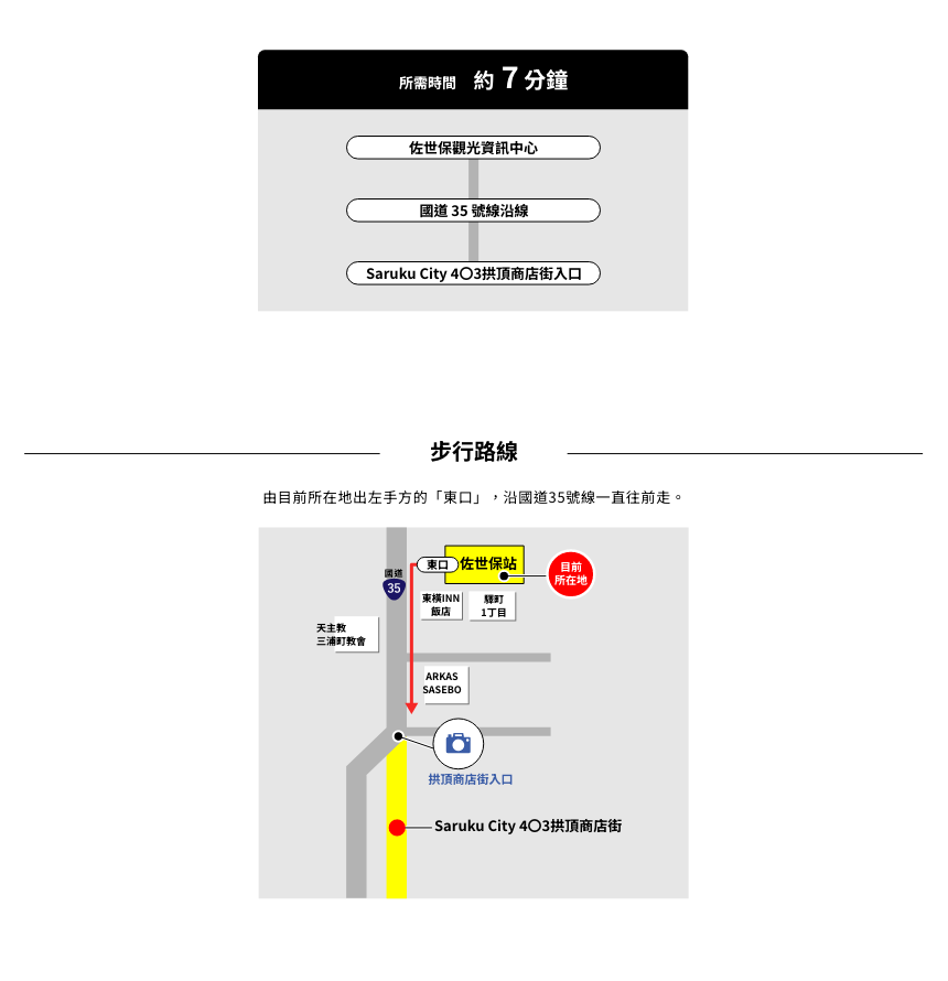 步行前往