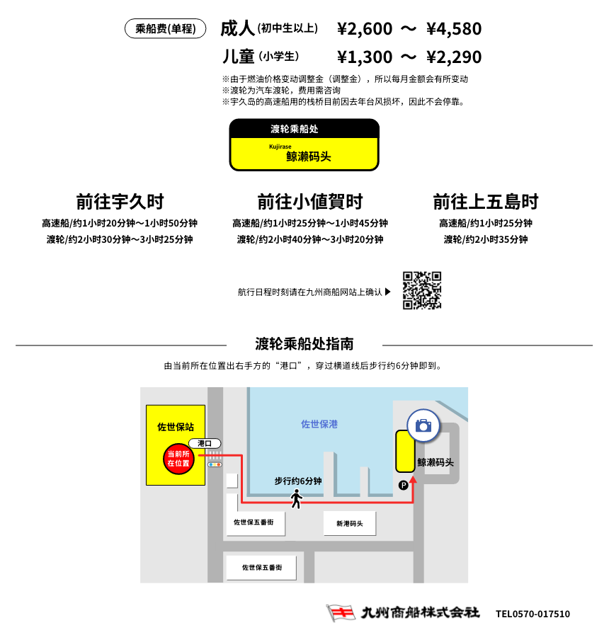 乘坐渡轮前往