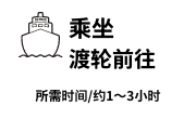 乘坐渡轮前往