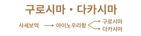 구로시마・다카시마