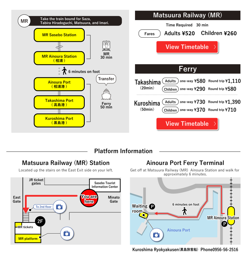 Train & Ferry