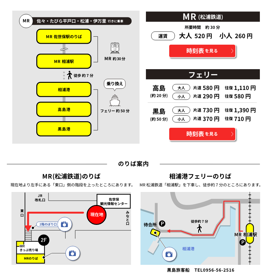 MR（松浦鉄道）＋フェリー