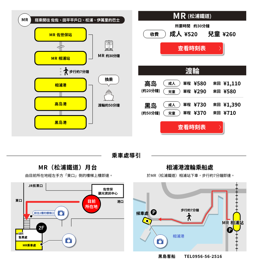 MR（松浦鐵道）＋渡輪