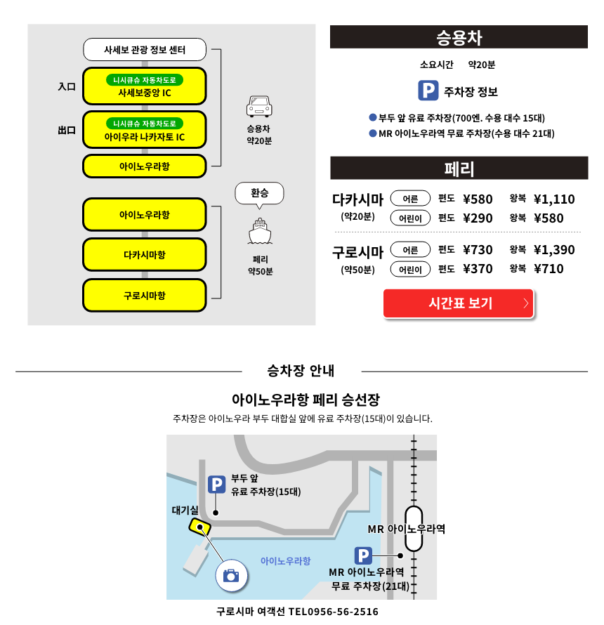 승용차＋페리