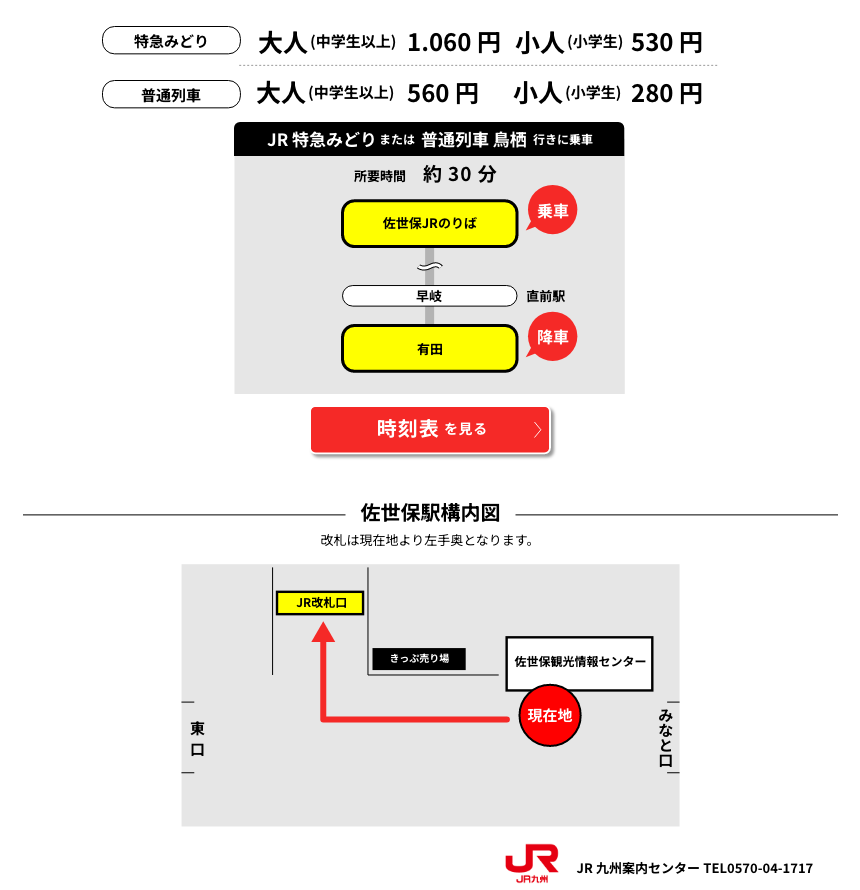 電車で行く