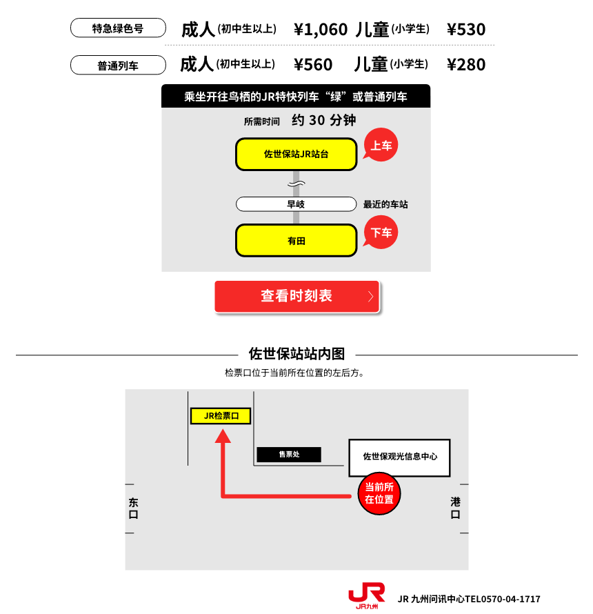 乘坐电车前往