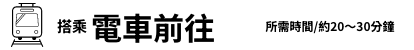 搭乘電車前往