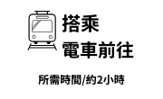 搭乘電車前往
