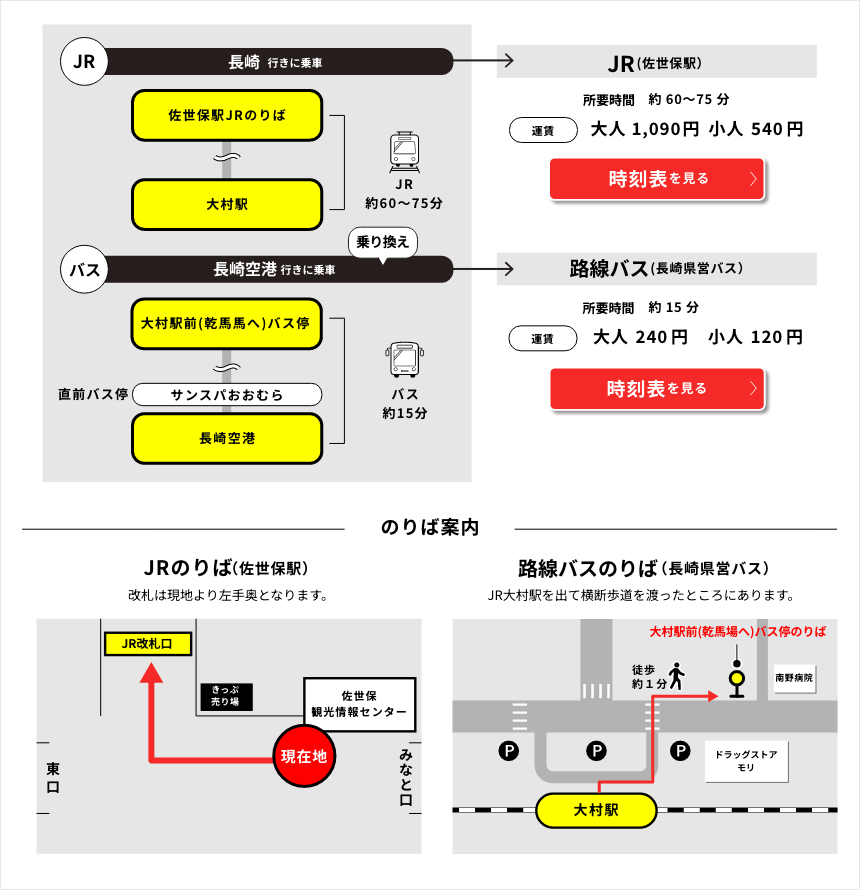電車＆バスで行く