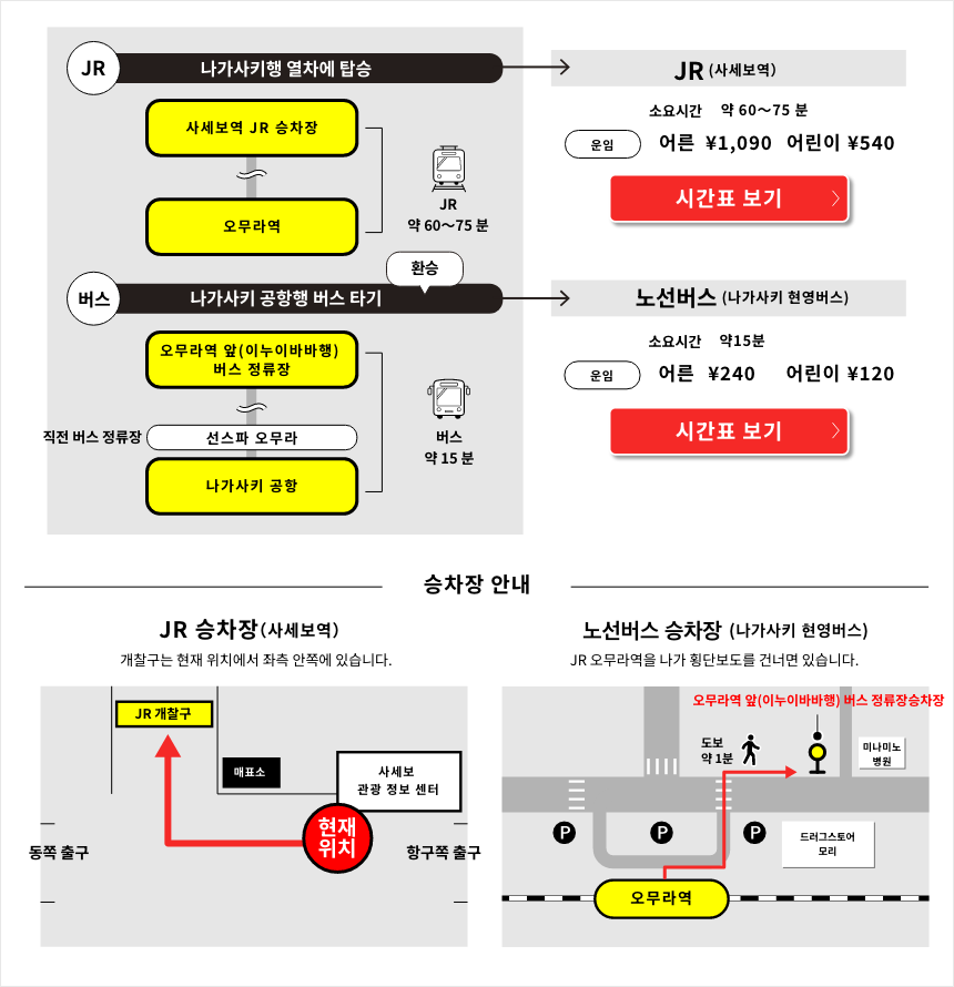 전철 ＆ 버스 이용
