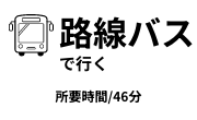 路線バスで行く