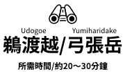 鹈渡越展望台 弓张岳展望台