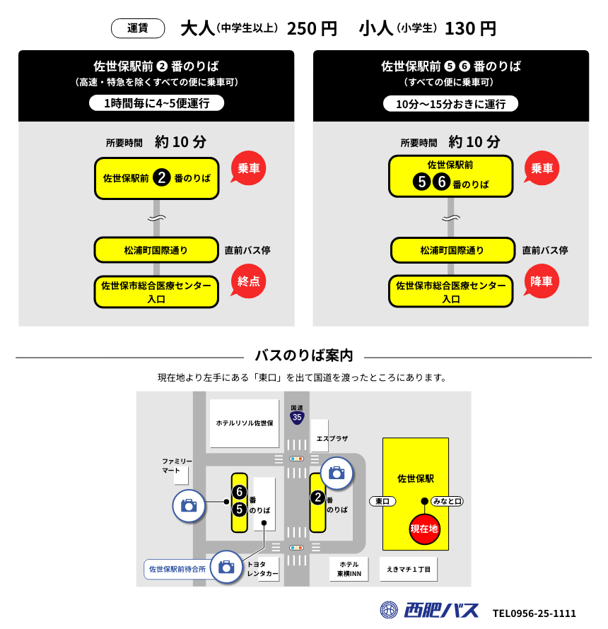 路線バスで行く