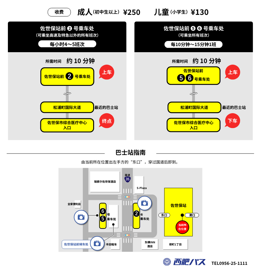 乘坐路线巴士前往
