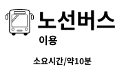 노선버스 이용