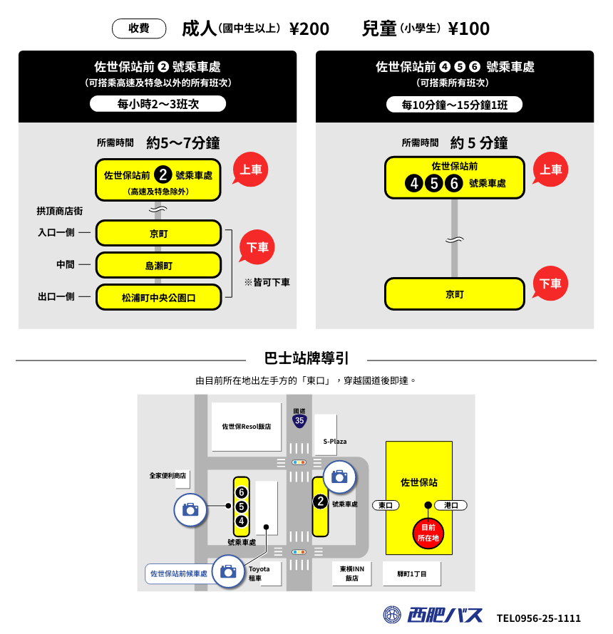 乘坐路线巴士前往