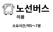 노선버스 이용