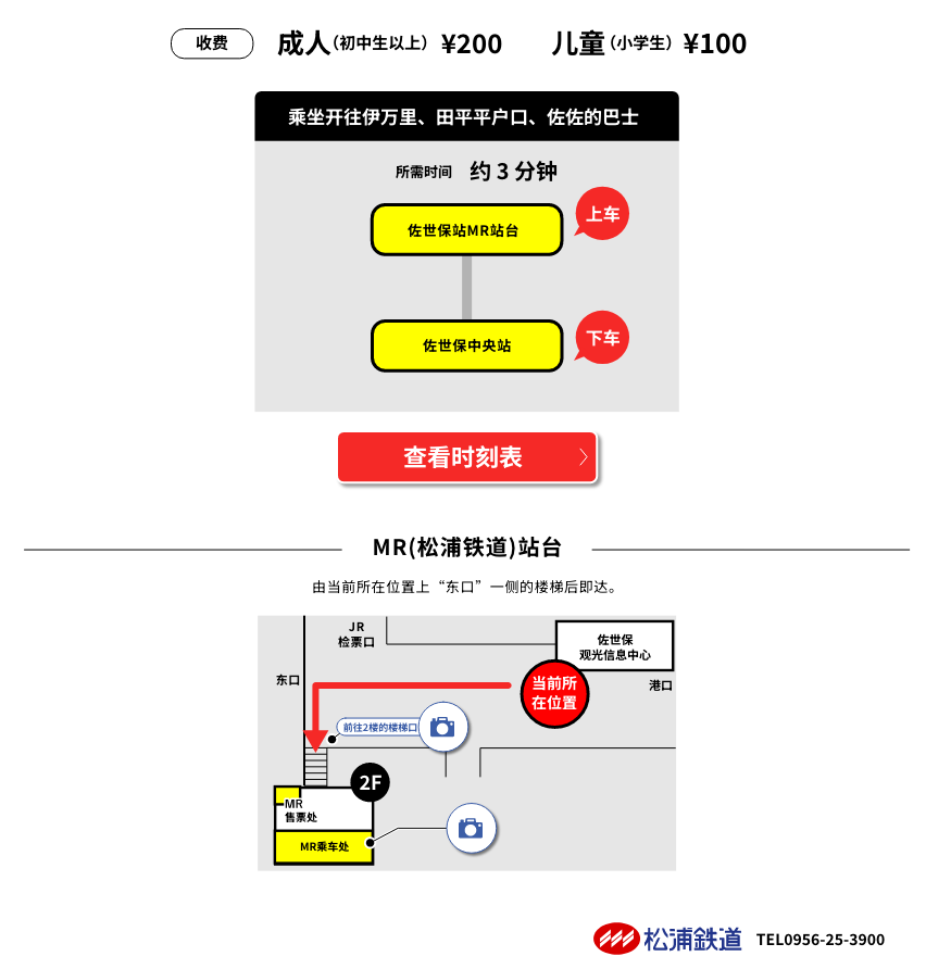乘坐MR 松浦铁道前往