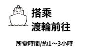 搭乘渡輪前往