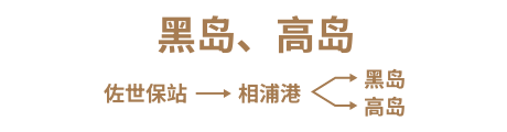 黑岛、高岛